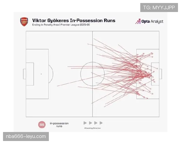 皮克职业轨迹 皮克职业轨迹