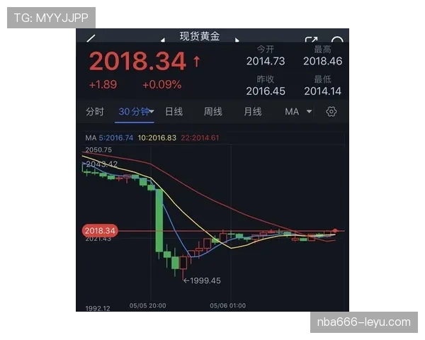 曼城防守稳定性波动:阶段性变化已对竞争格局造成影响 曼城防守稳定性波动:阶段性变化已对竞争格局造成影响