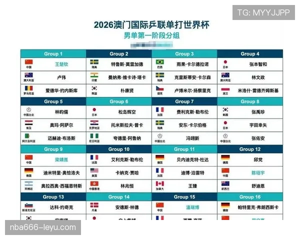 2026世界杯东道主球队赛前状态如何判断