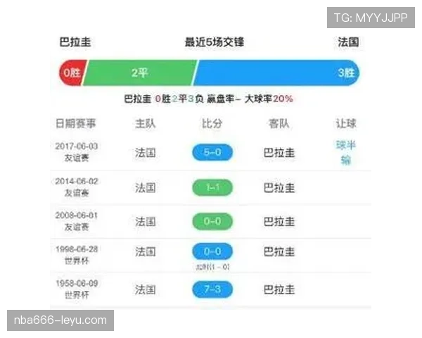 2026世界杯法国队战报:1-0击败巴拉圭,拿到八强资格 2026世界杯法国队战报:1-0击败巴拉圭,拿到八强资格