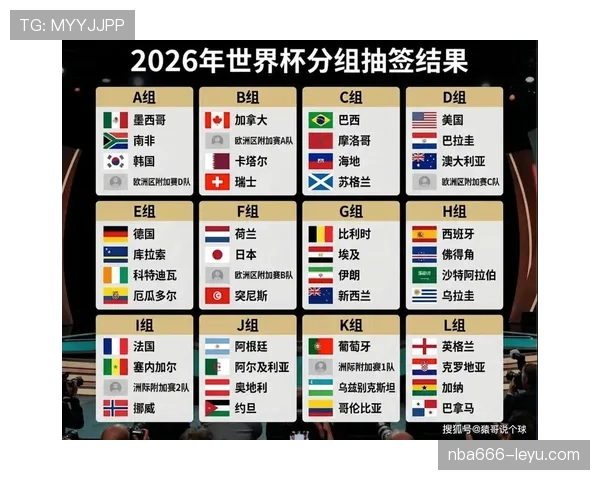 世界杯A组出线名单：墨西哥、南非进入32强